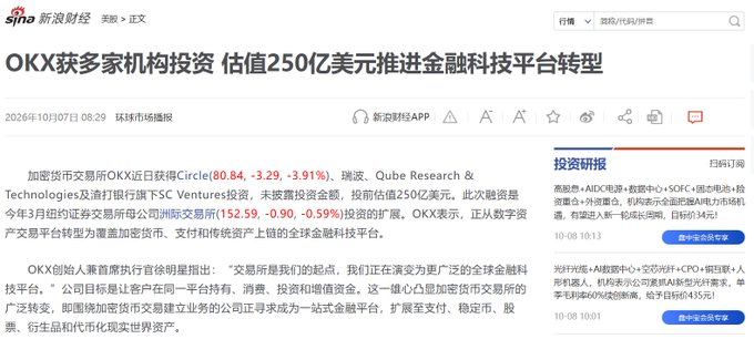 The image shows a Sina Finance article headlined "OKX获多家机构投资 估值250亿美元推进金融科技平台转型" (OKX secures investment from multiple institutions, valued at $25 billion to advance fintech platform transformation), reporting on OKX's latest funding round of approximately $2.52 billion led by Circle, with participation from Qube Research & Technologies and Standard Chartered's SC Ventures. The article reinforces the post's point by highlighting that OKX's investor roster—featuring stablecoin giant Circle, Ripple, Standard Chartered subsidiary SC Ventures, and NYSE parent ICE—signals strong institutional confidence in digital assets and traditional finance convergence rather than just validating the $25 billion valuation itself.