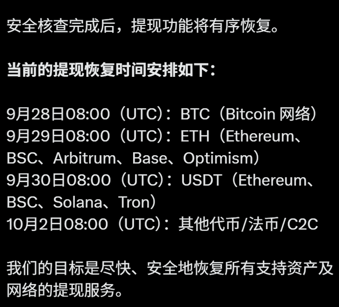 Chinese text announcement about cryptocurrency withdrawal restoration schedule: BTC (Sept 28), ETH (Sept 29), USDT (Sept 30), and other currencies/fiat/C2C (Oct 2) at 08:00 UTC.