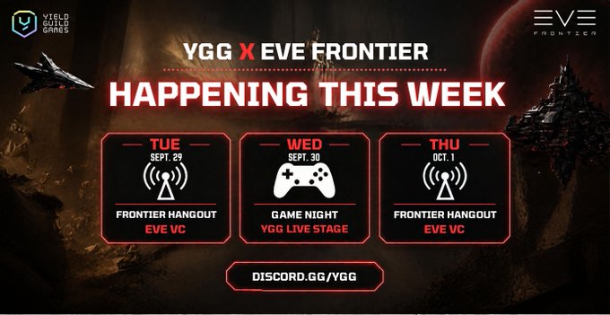 A promotional banner for 'YGG x EVE FRONTIER' events happening this week, featuring Frontier Hangouts on Tue Sept. 29 and Thu Oct. 1 on EVE VC, and a Game Night on Wed Sept. 30 on YGG Live Stage, with Discord link discord.gg/YGG.