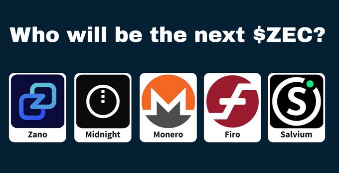 The image shows a group of five logos, each representing a different cryptocurrency or blockchain company. The logos include Bitcoin, Ethereum, Monero, Ripple, and Solana. The text above the logos reads "Who will be the next $ZEC?".
