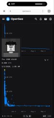A mobile screenshot of what appears to be a Steam trading or inventory interface showing an item labeled 'Strange Winter' with a blue graph at the bottom.