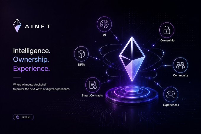 A promotional graphic for AINFT featuring an Ethereum logo surrounded by icons for AI, Ownership, NFTs, Community, Smart Contracts, and Experiences, with the tagline "Intelligence. Ownership. Experience."