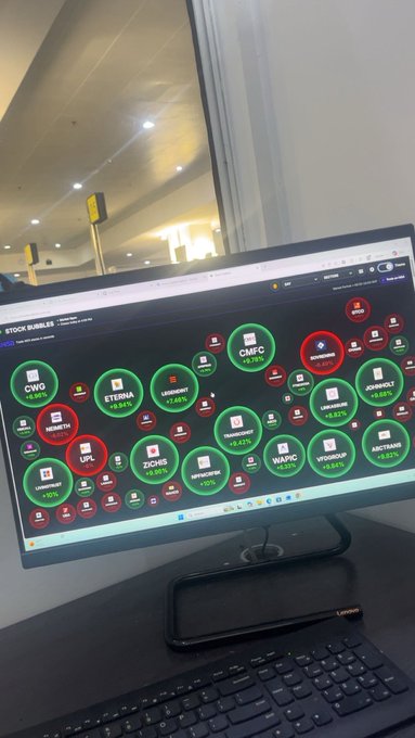 A monitor showing a stock screener dashboard with various ticker bubbles displaying positive and negative percentage changes, including 'CWG', 'ETERNA', 'CMFC', 'ZIONS', 'WAPIC', 'VITASOAP', 'ARC', 'UPL', and 'RESOURCES'.