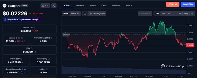 The image shows a closeup of a stock trading dashboard with various financial indicators, including charts and graphs depicting price movements for Bitcoin and other symbols. The chart displays the price of these cryptocurrencies over time. A person has left their bag next to the screen, suggesting they might have been attending to something else while monitoring the stock market activities in real-time on this computer screen.