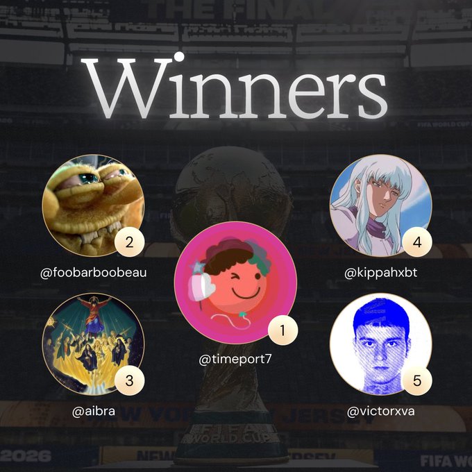 A graphic titled "Winners" showcases five user avatars in circular frames over a darkened World Cup trophy background, numbered 1-5 with handles @timeport7, @foobarboobeau, @aibra, @kippahxbt, and @victorxva, corresponding to the post announcing prize winners for the Spain 1-0 Argentina match prediction.