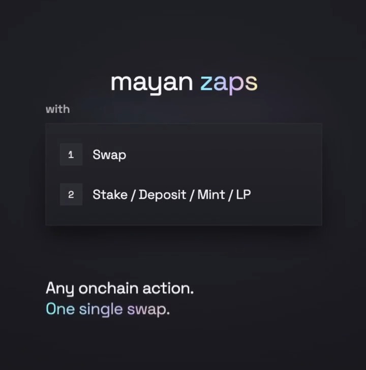 In the image, there are two black rectangles side by side, one being larger than the other. They both contain the same text written across them. The text appears to be a description or explanation related to a trading platform called "Mayan Zaps." It is positioned on the left and right edges of the image, providing more information about what Mayan Zaps offers in the world of cryptocurrency and its features.