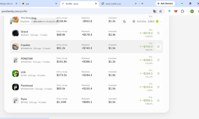 A webpage from "ponsfamily.com/profile" lists various accounts including "The Dog Dog," "Grace," "Franklin," and "PONSTAR," showing entry market caps, realized profits, and invested amounts for each.