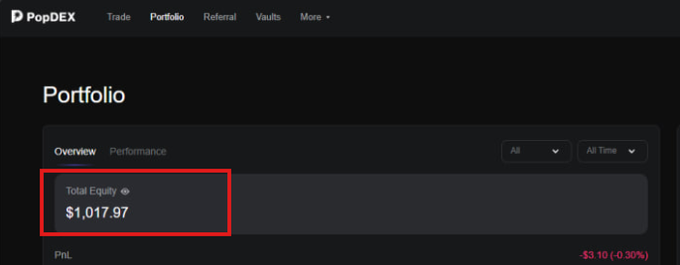 A screenshot of the PopDEX Portfolio page shows a Total Equity of $1,017.97, highlighting a $1,000 deposit that has grown slightly as the user explores the platform's activity-based rewards.