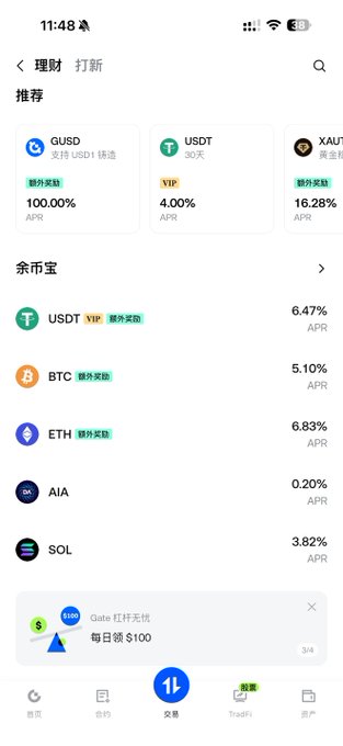 A screenshot of the Gate.io app showing the "理財 打新" (Wealth Management & New Listings) page with Recommended products including GUSD (100.00% APR), USDT (4.00% APR), and XAUT (16.28% APR), plus a Yu'e Bao section listing GUSD at 6.47% APR and various crypto yields. The image illustrates the GUSD stablecoin yield products being discussed, displaying the relevant APR rates mentioned in the post.