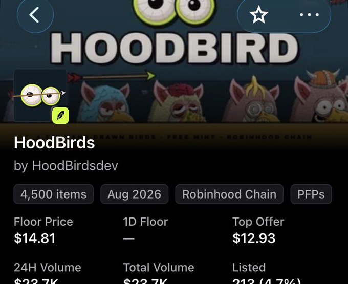 A screenshot of an NFT marketplace listing for 'HoodBirds' by HoodBirdsdev, showing 4,500 items on Robinhood Chain with a floor price of $14.81.