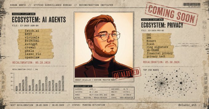 The image features a man's identity card or identity badge with two ecosystems, privacy and AI agents, listed beneath his photo and name information. The ecosystem list includes 'ecosystem', 'AI Agents', and 'Privacy'. Additionally, there is an item about the 'calibration', which could be a list of items to calibrate or an update in real-time. The post also mentions that privacy may have already been updated, so one might expect updates on AI agents as well.