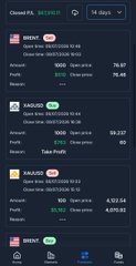 The image shows a trading app portfolio holding shares of UGEN, UAA (Under Armour), and UBER, alongside larger investments in CME Group futures contracts—$30K in YG (Micro Gold Futures, 1500 oz) and $202.64K in YI (Micro Silver Futures, 1000 oz)—reflecting the post's warning about a massive upcoming surge in precious metals, with the user apparently "preparing" by heavily positioning in silver futures.
