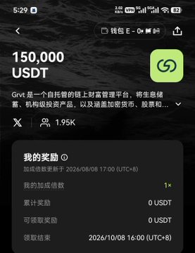 A mobile screenshot from the Grvt platform displaying '150,000 USDT' with a section titled '我的奖励' (My Rewards) showing zero rewards updated as of 2024/08/08, with 1.95K followers.