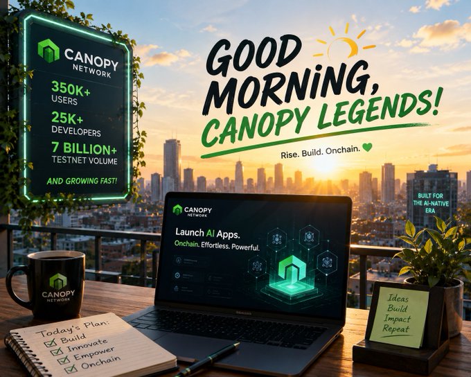 A sunrise scene over a city skyline displays "Good Morning, Canopy Legends!" with stats highlighting 350K+ users, 25K+ developers, and 7 Billion+ Testnet Volume, alongside a laptop showing Canopy Network's "Launch AI Apps" interface and a notebook listing today's plan to "Build, Innovate, Empower, Onchain," reinforcing the post's message about builders turning AI ideas into onchain applications.