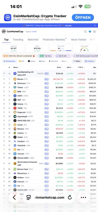 The image shows a screenshot of a computer screen displaying a table filled with cryptocurrency prices, likely from CoinMarketCap's Cryptocurrency Tracker app. The table contains various cryptocurrencies such as Bitcoin, Etherium, Ripple, Litecoin, and others, along with their current prices in dollars. The post on the website suggests that there is an offer for $75 Billion to buy Bitcoin or other cryptocurrencies at a certain price. However, it is important to note that this offer cannot be fulfilled due to the high value of the cryptocurrency being offered.