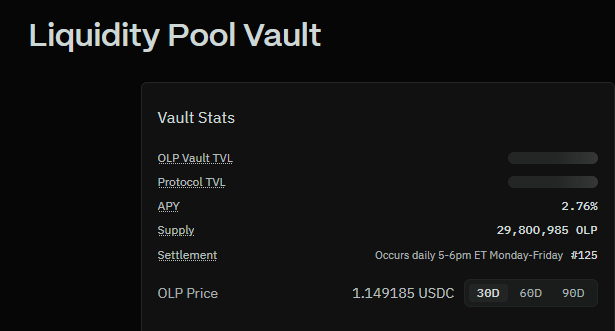 A dark-themed 'Liquidity Pool Vault' dashboard showing Vault Stats including an APY of 2.76%, Supply of 29,800,985 OLP, Settlement scheduled daily 5-6pm ET Monday-Friday, and OLP Price of 1.149185 USDC.
