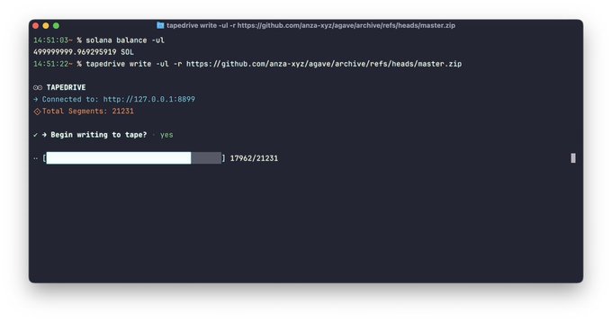 A terminal screenshot showing a Solana blockchain transaction with a balance of 49999999 SOL and a 'TAPEDRIVE' command running, with a progress bar at 17962/21231 segments.
