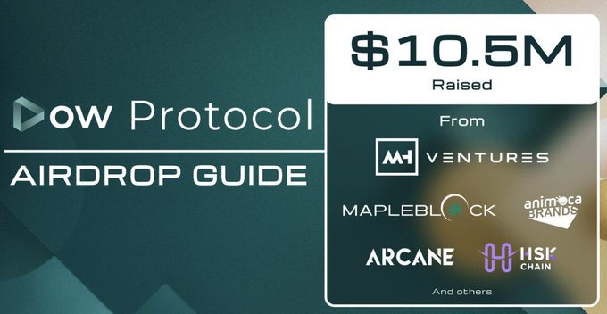 A promotional graphic for 'Dow Protocol Airdrop Guide' shows $10.5M raised from MH Ventures, Mapleblock, Animoca Brands, Arcane, and others.