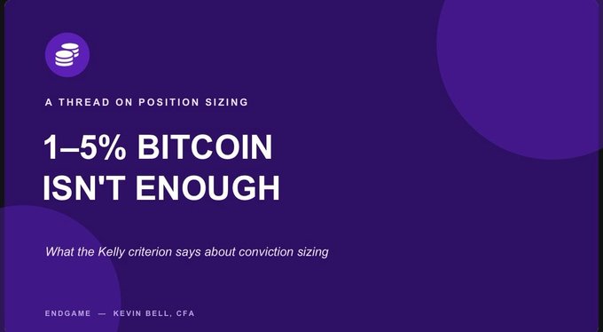 A purple title card reading 'A THREAD ON POSITION SIZING: 1-5% BITCOIN ISN'T ENOUGH - What the Kelly criterion says about conviction sizing' by ENDGAME — KEVIN BELL, CFA.