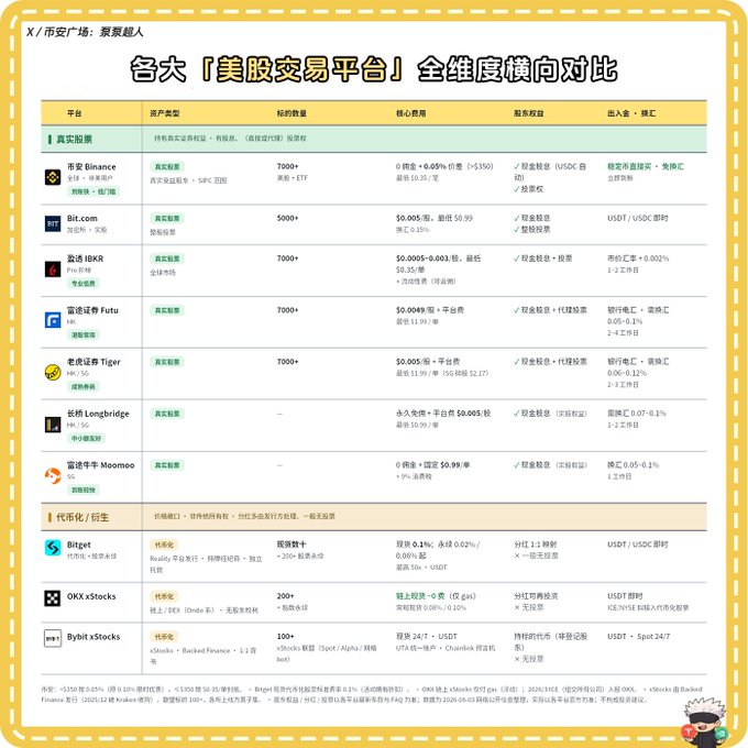 中华人民共和世界大阶美股署码四十三个", "北京大阶美股署码四十三", ... "用户浏萬账汇需汇猜", "毒欢货政投票", ...