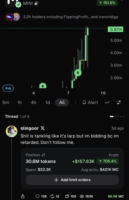 The image shows a cryptocurrency chart for "MINI" with a steep upward trend, accompanied by a user's post about their 30.6M tokens, which has yielded a profit of +$157.63K. The accompanying post, "nightmare blunt rotation yo @FlippingProfits what if this goes to 100M 🤣🤣🤣🤣", humorously relates to the extreme profit potential shown in the image.