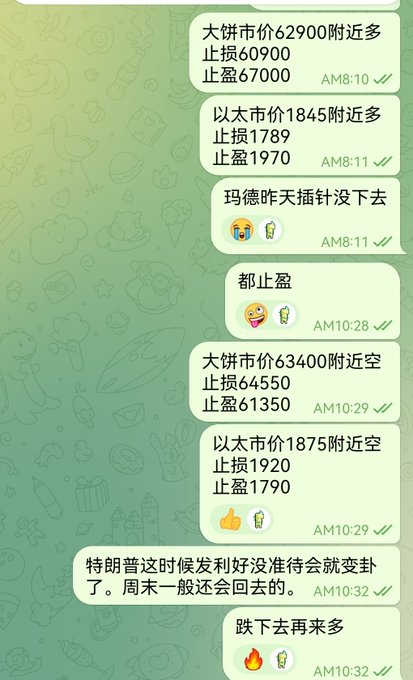 A Chinese-language WeChat trading chat sharing crypto price levels for Bitcoin (62900/60900/67000) and Ethereum (1845/1789/1970), discussing stop-loss/profit levels and Saylor's timing.