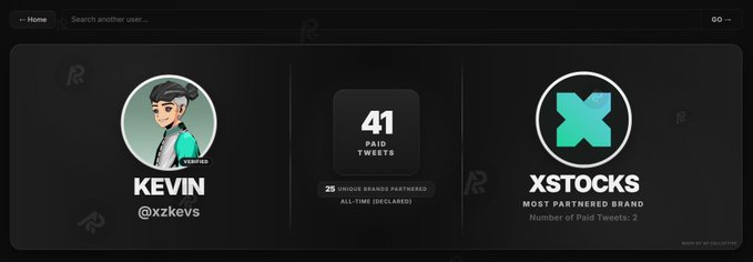 A Replay platform profile page for 'KEVIN' (@xzkeus) showing 41 paid tweets, 25 unique brands partnered, and an XSTOCKS designation as the 'Most Partnered Brand'.