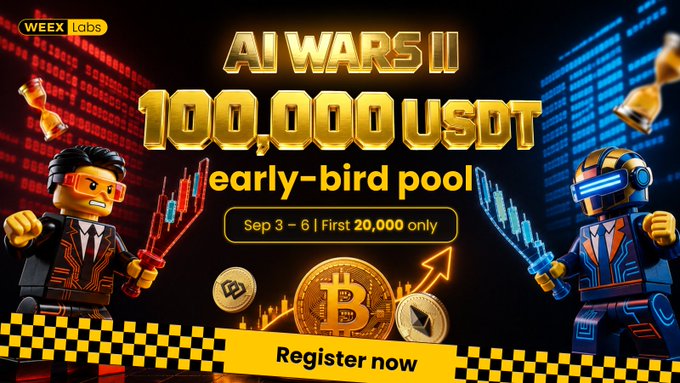 A promotional banner for WEEX Labs' "AI Wars II" event featuring two Lego-style figures—a human with red glasses and a blue robot—facing off against a stock chart backdrop, advertising a 100,000 USDT early-bird prize pool available to the first 20,000 registrants between September 3–6 with a "Register now" call-to-action.