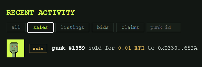 Screenshot of a 'Recent Activity' feed, specifically on the 'sales' tab, showing that 'punk #1359' sold for '0.01 ETH' to address '0xD330..652A'.
