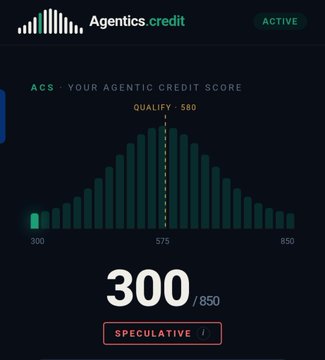 An 'Agentics credit' dashboard displaying an Agentic Credit Score (ACS) of 300/850, marked as 'SPECULATIVE' with a bell curve distribution showing the user's quality at 580.