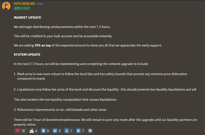 A Discord message from user "HOTLNEBLNG" (@BULKER) provides a market and system update explaining that reimbursements with an extra 10% will be distributed within 1-2 hours, followed by network upgrades including improved mark price safety bounds, fair-price-based liquidations, and robustness fixes. The accompanying post celebrates the team's transparent and professional handling of a day-one attack on BulkTrade, with the image serving as the official update showcasing how affected users are being made whole and underlying issues are being fixed.