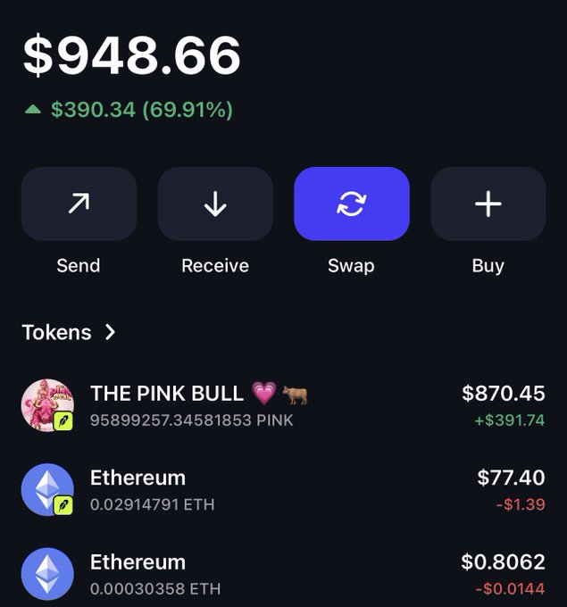 A crypto wallet screenshot displays a total balance of $948.66 (up $390.34 or 69.91%), with the user's top asset being "THE PINK BULL" ($PINK) valued at $870.45 (+$391.74) alongside smaller Ethereum holdings. The image showcases the wallet's $PINK token holdings, visually supporting the post's announcement about a community airdrop for $PINK token holders to create promotional content.