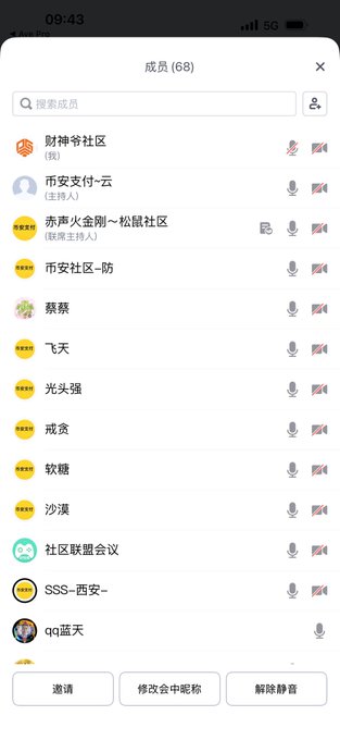 A mobile app interface in Chinese showing a member list (成员) of 68 people, including names like 财神爷社区, 币安支付-云-, 赤声火金刚-松鼠社区, and 社区联盟会议, with microphone icons next to most entries.