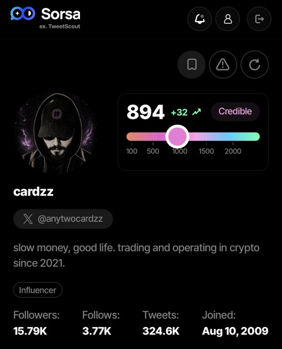 A Sorsa (ex. TweetScout) profile page for user 'cardzz' (@anytwocardzz) showing a Credible score of 894 (+32), 15.79K followers, and a bio about trading and operating in crypto since 2021.