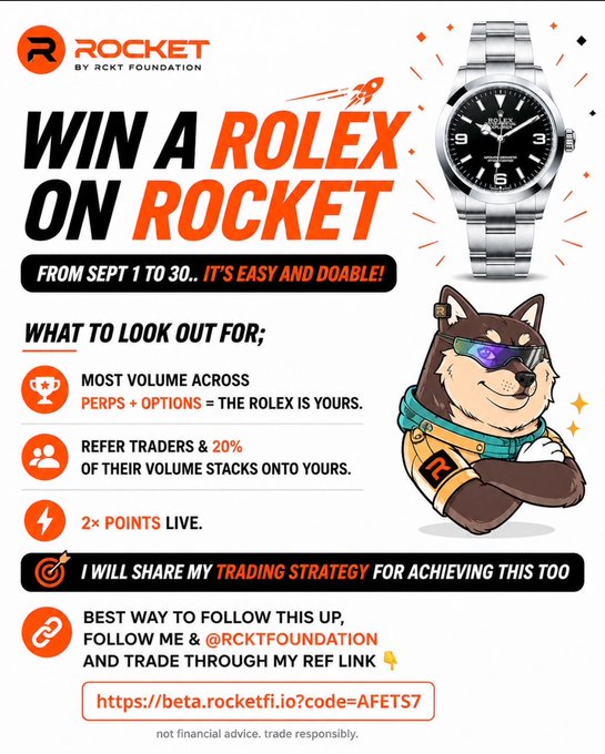 The image is a promotional graphic from Rocket (by RCKT Foundation) featuring a "WIN A ROLEX ON ROCKET" contest running September 1-30, advertising the giveaway through most perp+options volume, 2x points, and 20% referral volume stacking, illustrated with a Rolex watch and a Shiba Inu mascot wearing sunglasses, along with a referral link (https://beta.rocketfi.io?code=AFETS7). This visually reinforces the call to action described in the post about trading aggressively in September to win the Rolex.