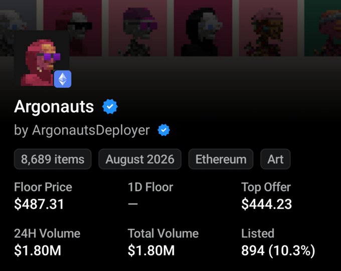 A screenshot of the Argonauts NFT collection showing a floor price of $487.31, 8,689 items, and 894 listed at 10.3%.