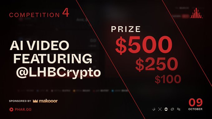 A promotional graphic for 'Competition 4' featuring 'AI Video Featuring @LHBCrypto' with prize amounts of $500, $250, and $100, sponsored by Makoor and Phar.gg, set against October 9.