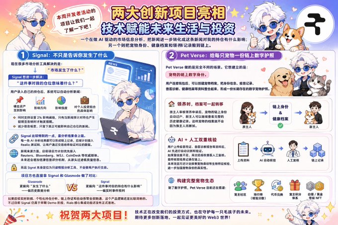 A colorful Chinese promotional infographic titled '两大创新项目亮相' featuring two Web3 projects: Signal (an AI notification assistant) and Pet Verse (a digital pet relinquishment platform).
