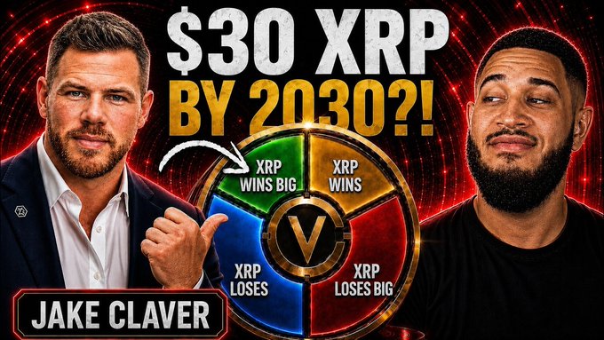 YouTube thumbnail titled '$30 XRP BY 2030?!' featuring Jake Claver and another host around a spinning wheel with outcomes like 'XRP WINS BIG', 'XRP LOSES', and 'XRP LOSES BIG'.