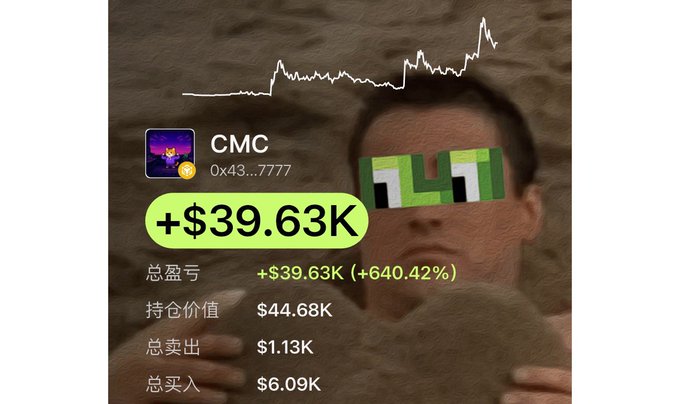 A meme showing a person with pixelated sunglasses overlaid with cryptocurrency trading stats for 'CMC' showing +$39.63K (+640.42%) profit and a stock chart line.