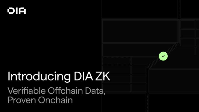 DIA logo with text "Introducing DIA ZK – Verifiable Offchain Data, Proven Onchain" against a dark background with a green checkmark. The image announces DIA ZK, which aligns with the post's description of leveraging zkTLS-powered technology to enable verifiable offchain reserve data for institutional DeFi applications.