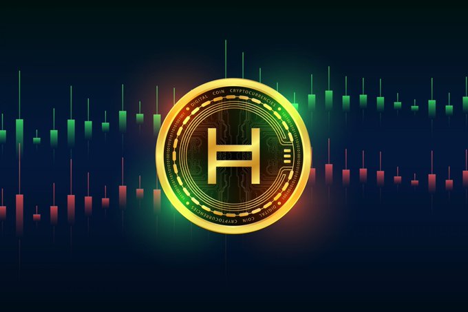 The image shows a digital illustration of a golden coin with the word "H" prominently displayed on it against a blue background that appears to be a graph or chart. The text reads "ALERT: HBAR experienced a 92.87% surge in trading volume, reaching $507M in the past 24 hours alone.HBAR is gaining momentum as enterprises adopt Hedera for real-world use cases like tokenized loyalty, payments, and digital engagement". This indicates that there has been a significant rise in the value of Bitcoin, particularly Bitcoin Cash, over a short period of time. The coin's value has increased from $0.02 to almost $0.92M, highlighting its rapid growth and increasing market demand.