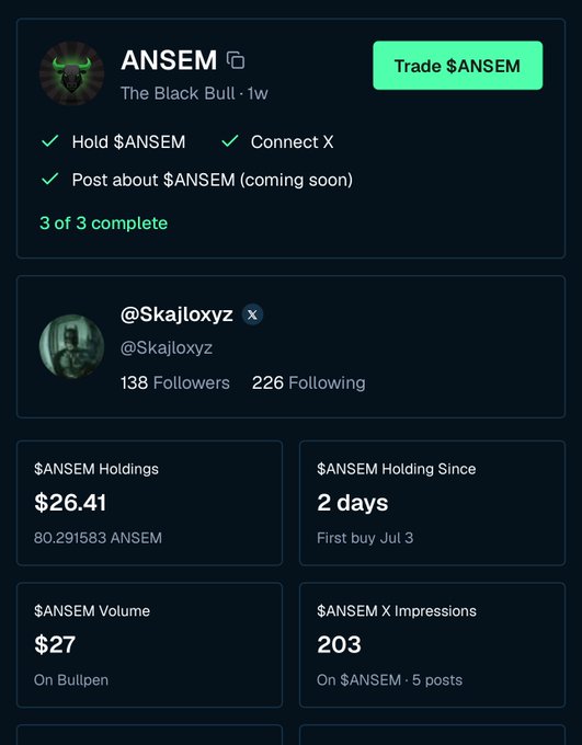 A crypto dashboard showing the ANSEM token profile for user @Skajloxyz with stats including $26.41 holdings (80.29 ANSEM), $27 volume, 138 followers, and 203 X impressions.
