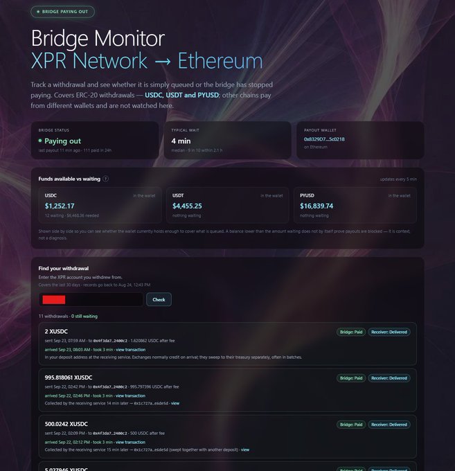 A 'Bridge Monitor' dashboard for XPR Network → Ethereum showing bridge status as 'Paying out' with $1,252.17 USDC, $4,455.25 USDT, and $16,839.74 PYUSD waiting.