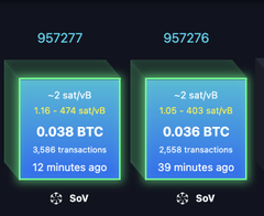 A screenshot of a Bitcoin mining pool interface displaying two block rewards: block 957277 with 0.038 BTC (~1.16 - 474 sat/vB) from 12 minutes ago, and block 957276 with 0.036 BTC (~1.06 - 403 sat/vB) from 39 minutes ago, both tagged 'SoV'.