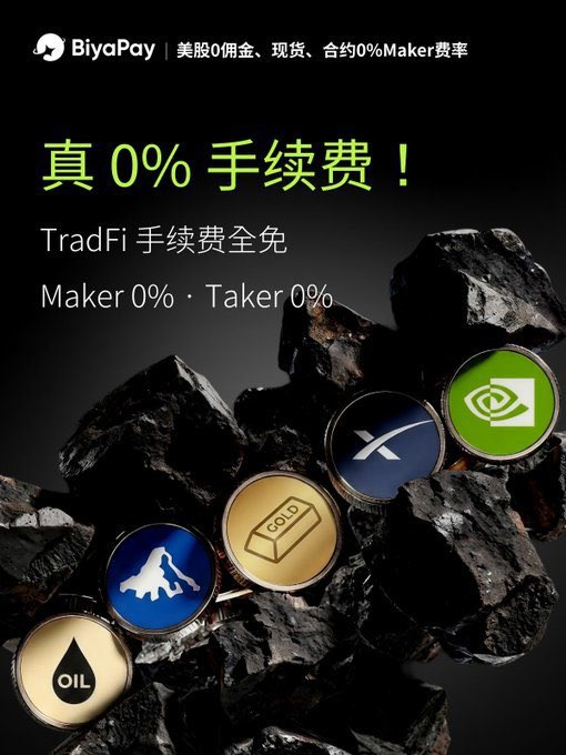 An advertisement for BiyaPay promoting '真0%手续费！' (True 0% fees) with 'TradFi手续费全免' and showcasing coins representing OIL, GOLD, and various crypto/nvidia tokens on coal.