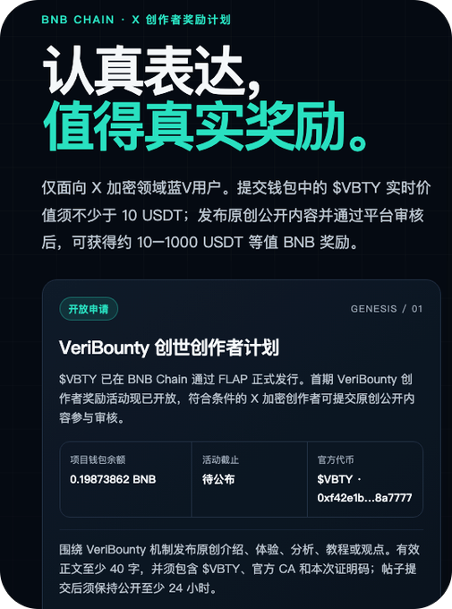 A Chinese promotional poster for the BNB Chain and X creator rewards program titled '认真表达，值得真实奖励' (Express seriously, earn real rewards), detailing the VeriBounty creator program with $VBTY token rewards.
