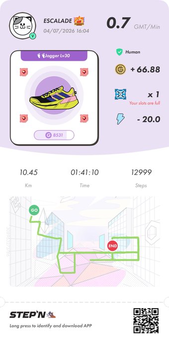 A STEPN app screenshot showing an 'Escalade' sneaker NFT at level 30, earning 0.7 GMT/Min with 10.45 km jogged over 1:41:10 time and 12999 steps.