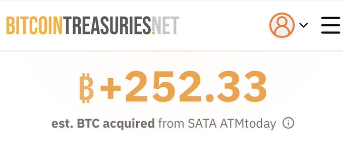 The image shows a screenshot of a website called "Bitcoin Treasury Network" with a white background and black text. The main focus of the image is a summary of the Bitcoin Treasury Network's recent transactions, which include the acquisition of 250 Bitcoins from Sata ATMToday. The website also provides information about Strategy's accumulation via $STRC and Metaplanet preparing their product, $MARS.