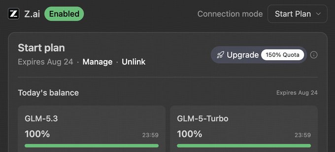 The image shows a dashboard for Z.ai displaying an active "Start plan" account that is enabled, with both GLM-5.3 and GLM-5-Turbo models showing 100% daily balance remaining. It confirms the post's claim of free GLM access, showing the GLM models are fully available with 150% quota available for upgrade.